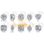 Diamant_Schliffe