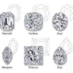 diamanten-schliff-erinnerungsdiamanten-asche